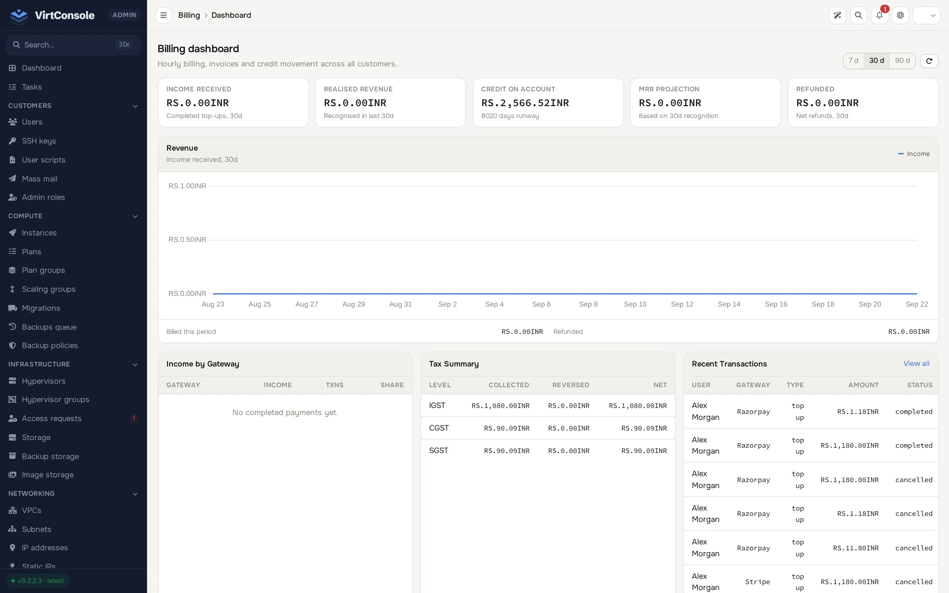 Billing dashboard