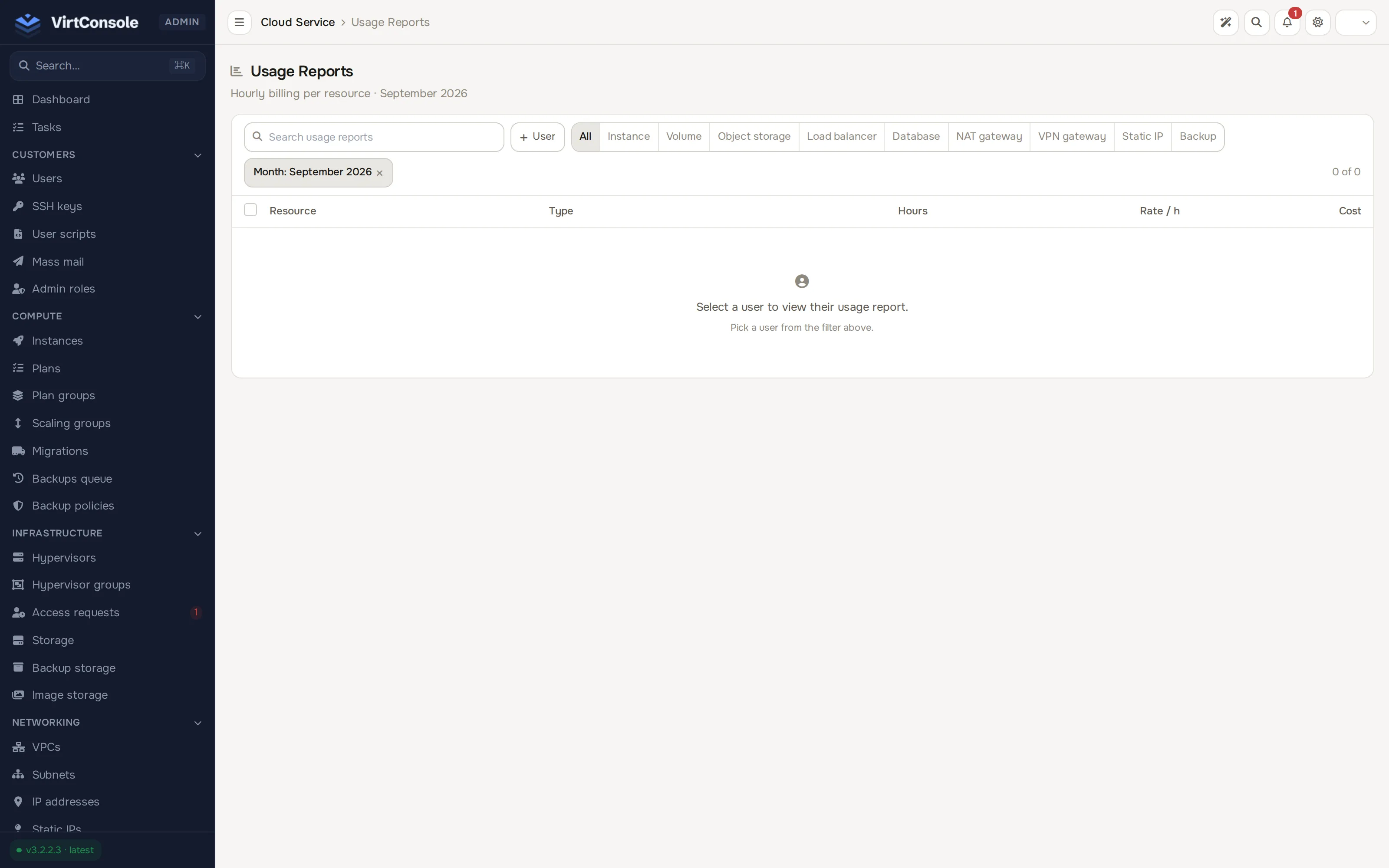 Cloud Service usage report