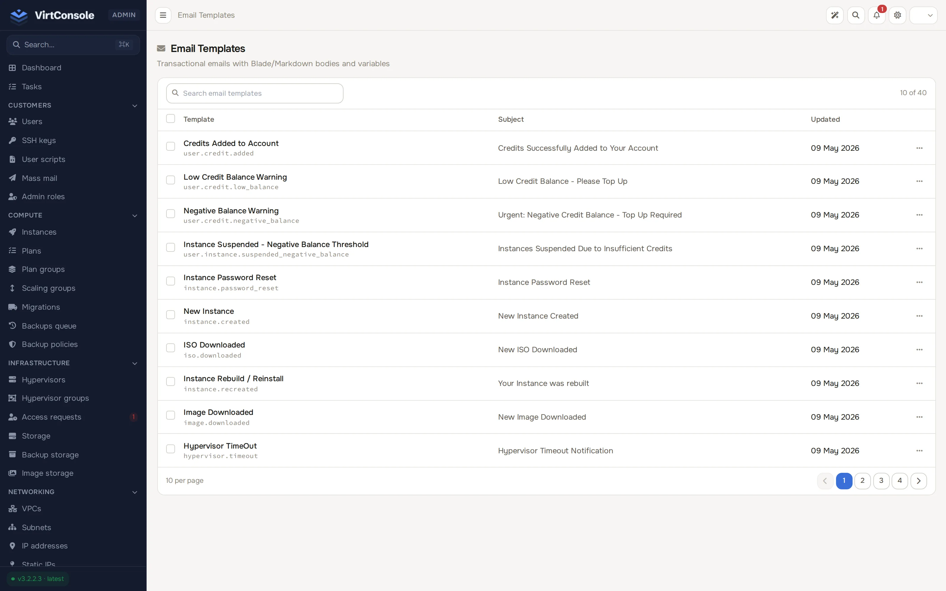 Email templates list