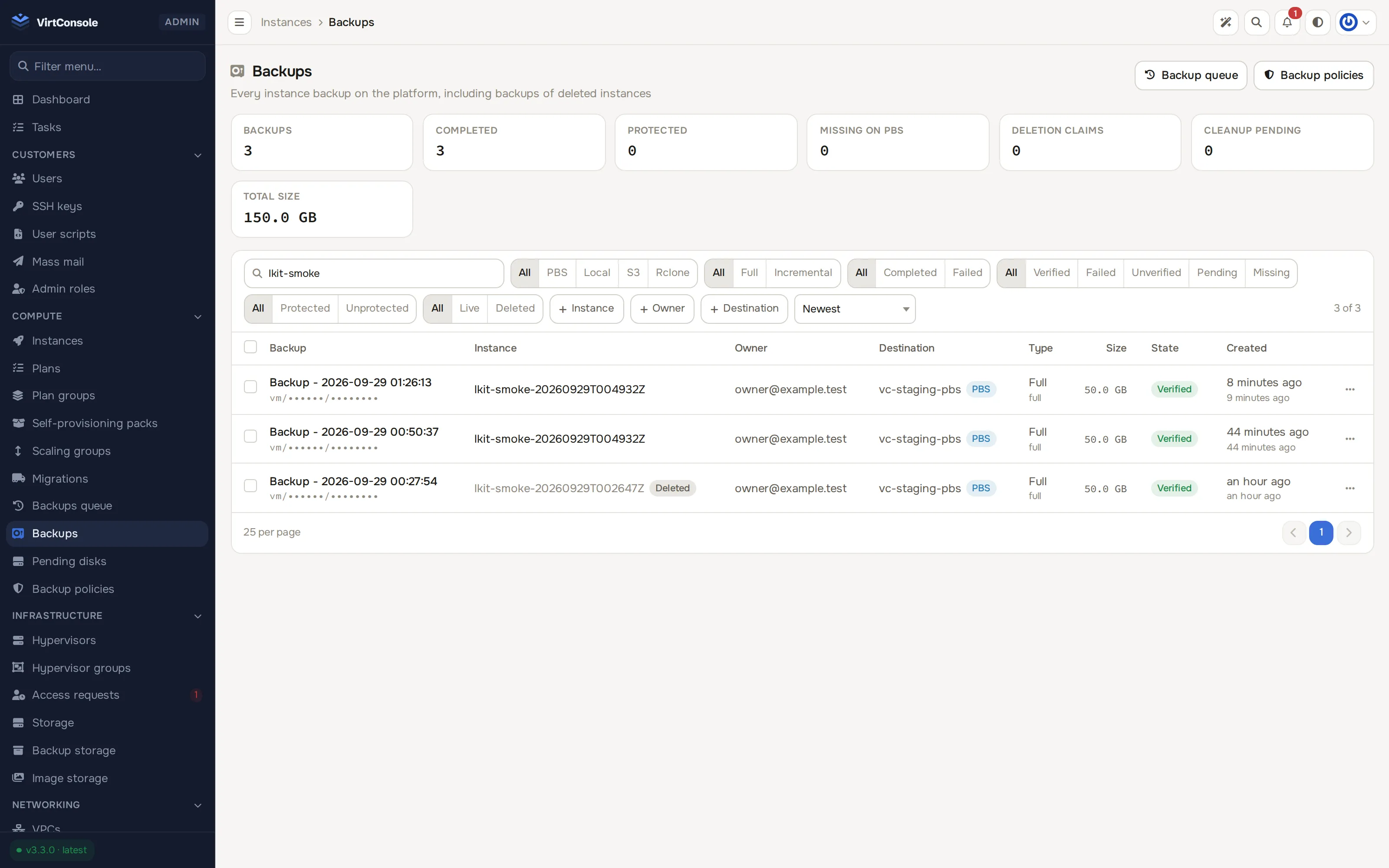 Compute > Backups list, showing the stat cards and a mix of live, deleted-instance and held rows