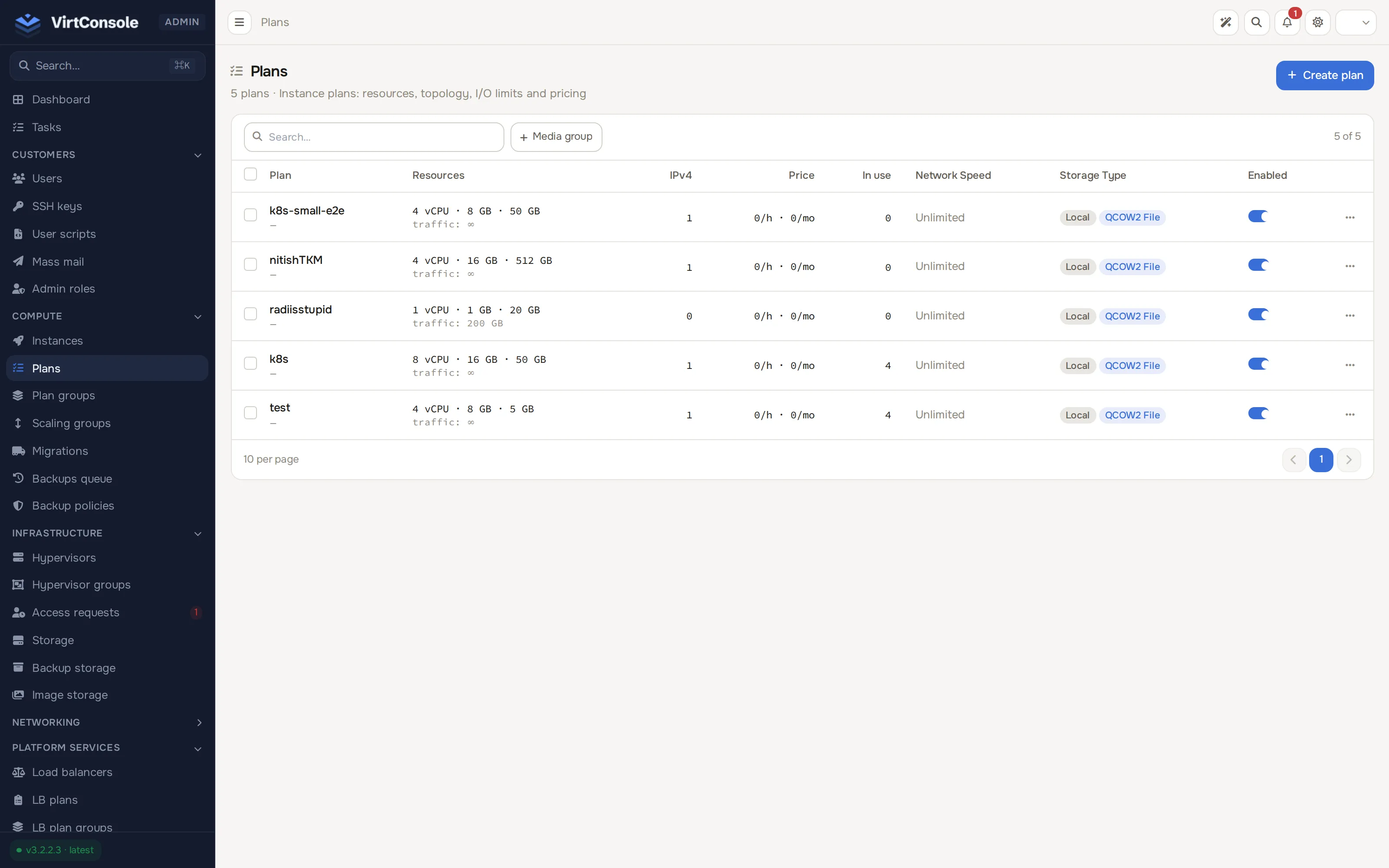 Instance plans list