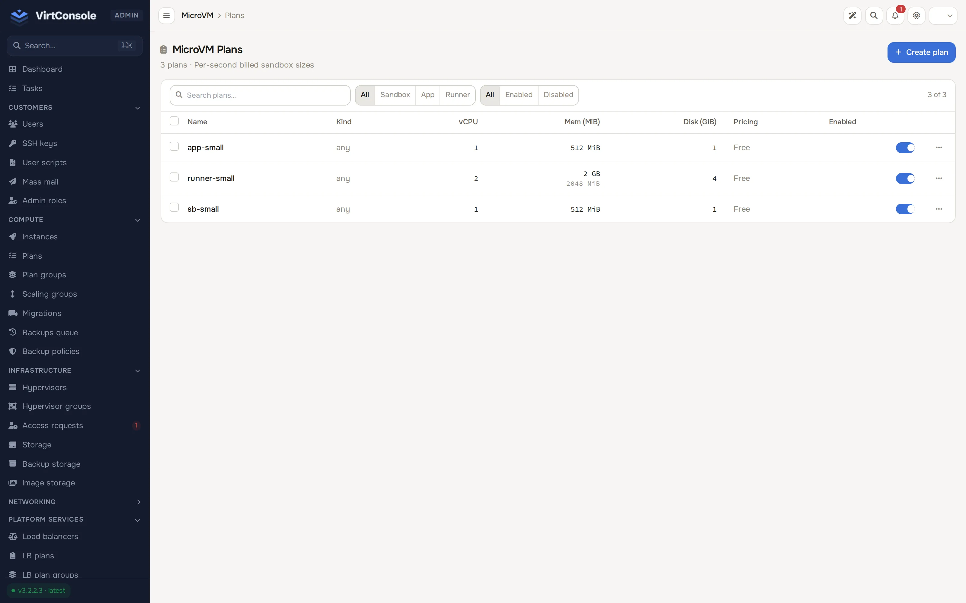 MicroVM plans list