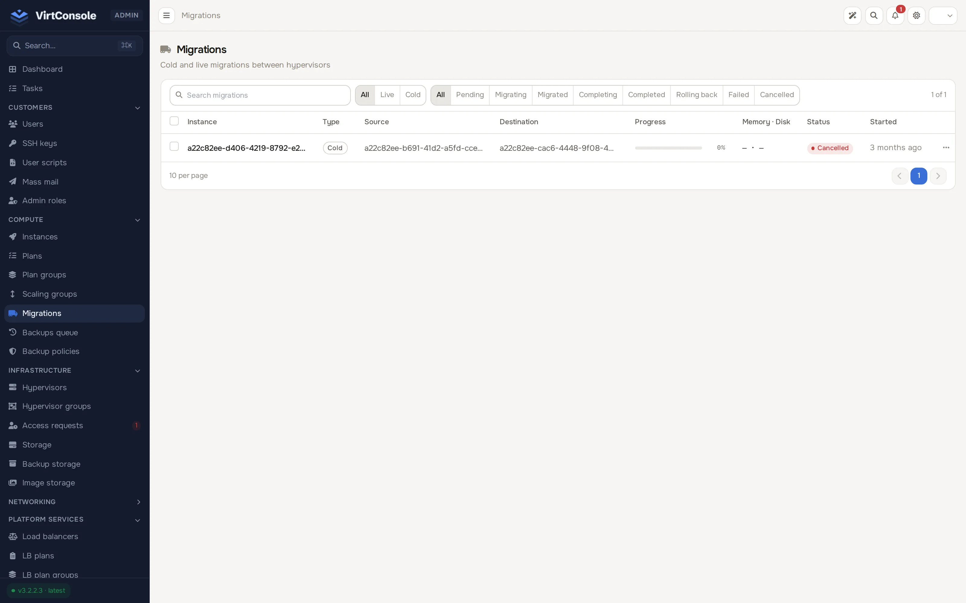 Migrations list