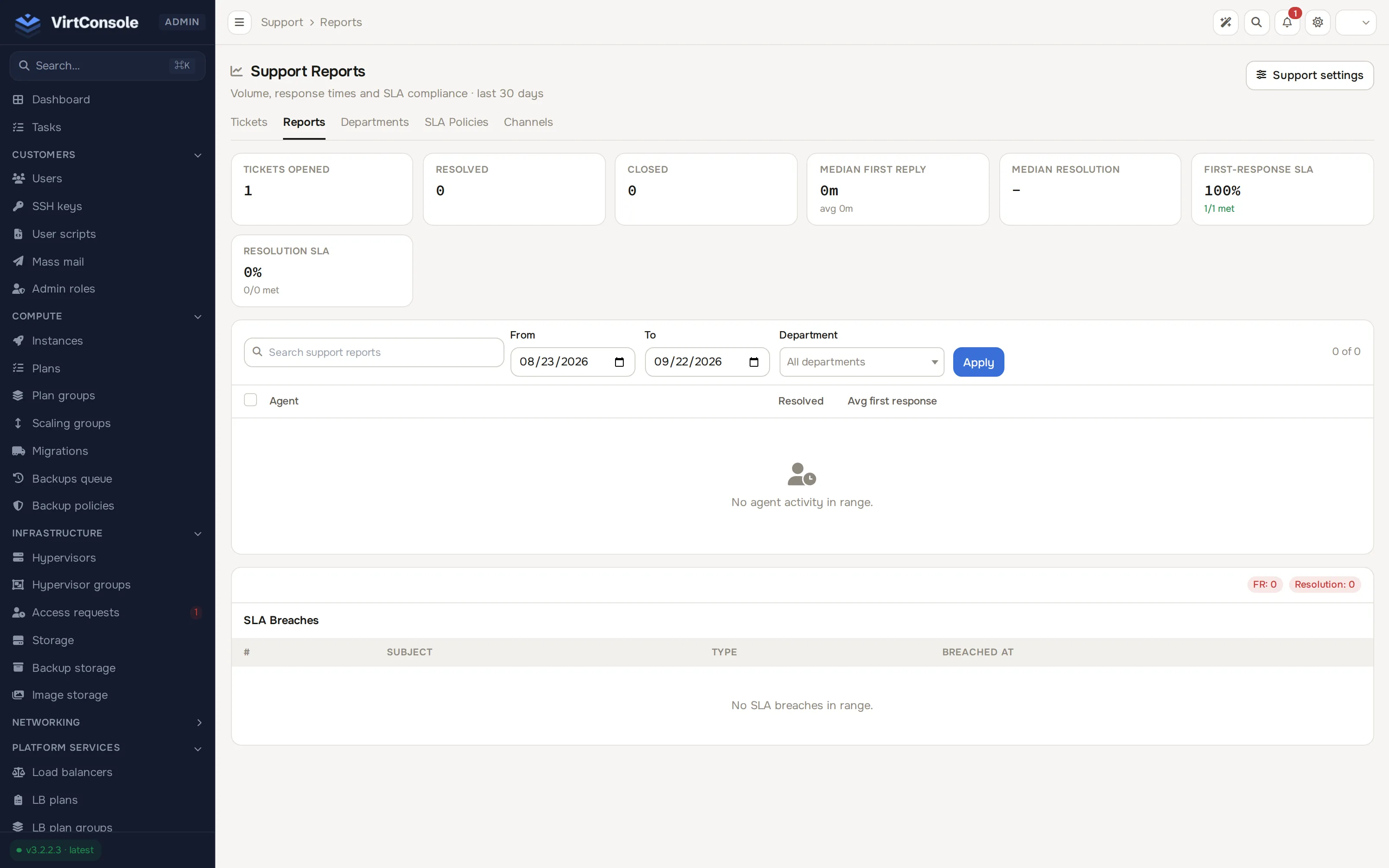 Support reports page