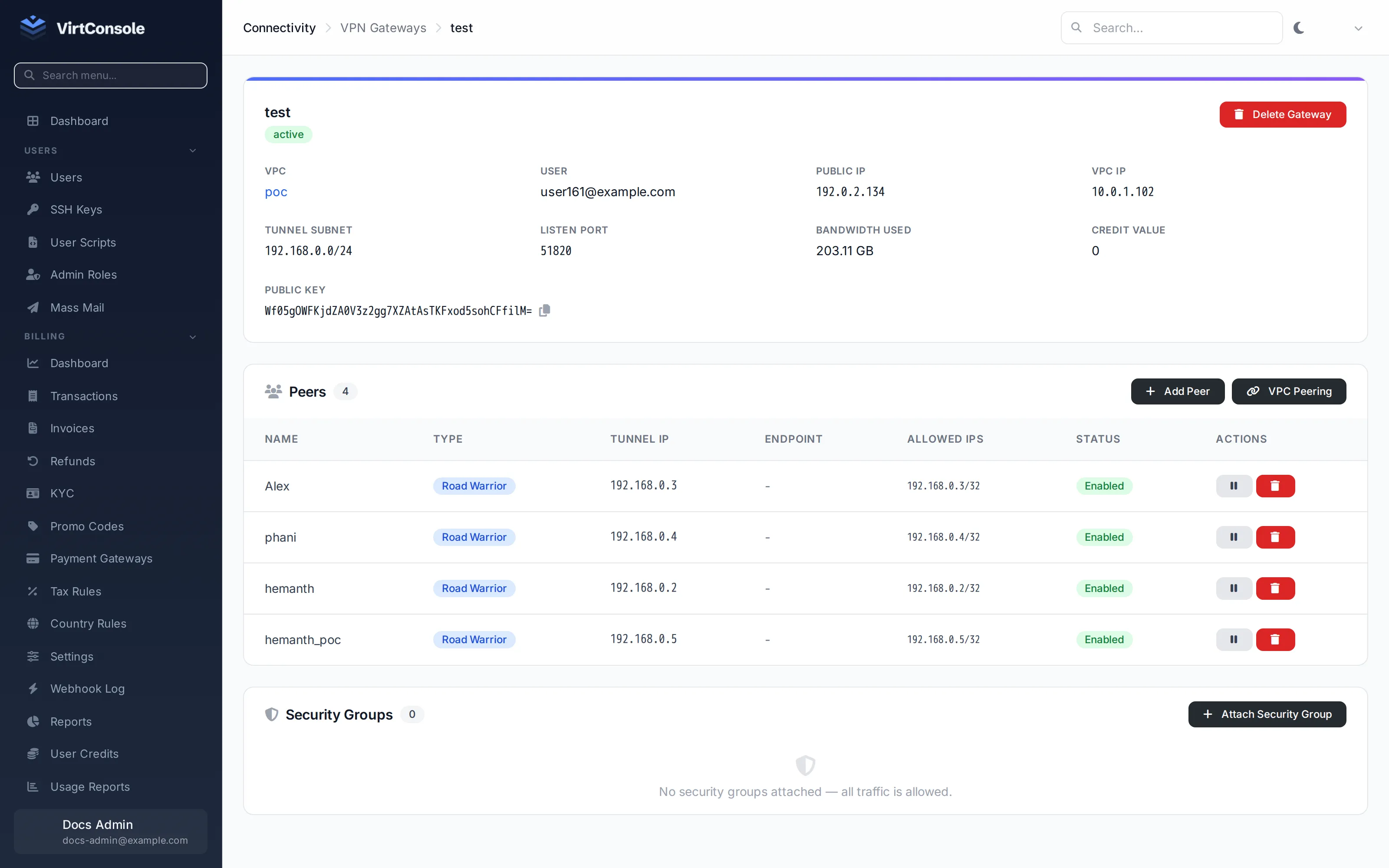 VPN gateway peers table