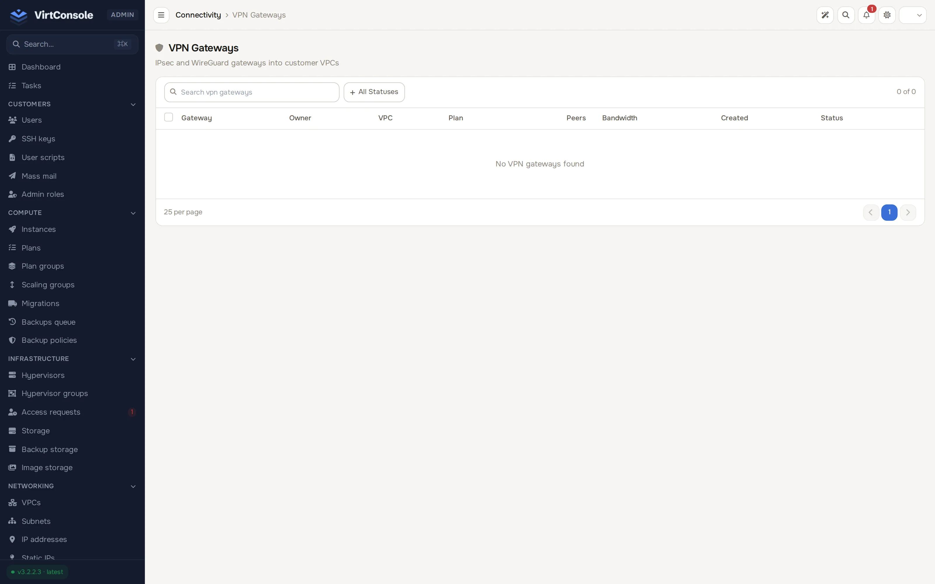 VPN gateways list