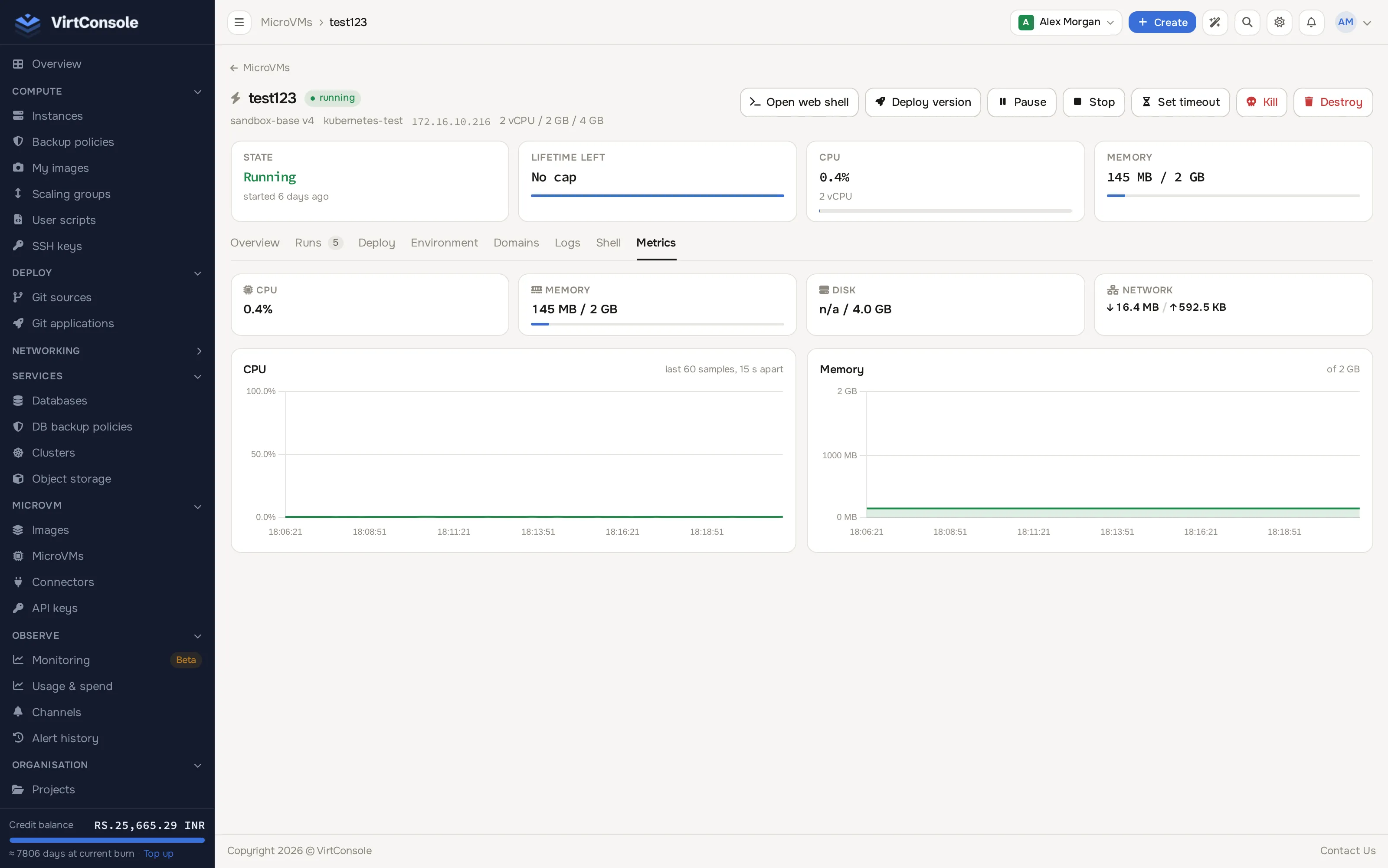 MicroVM Metrics tab