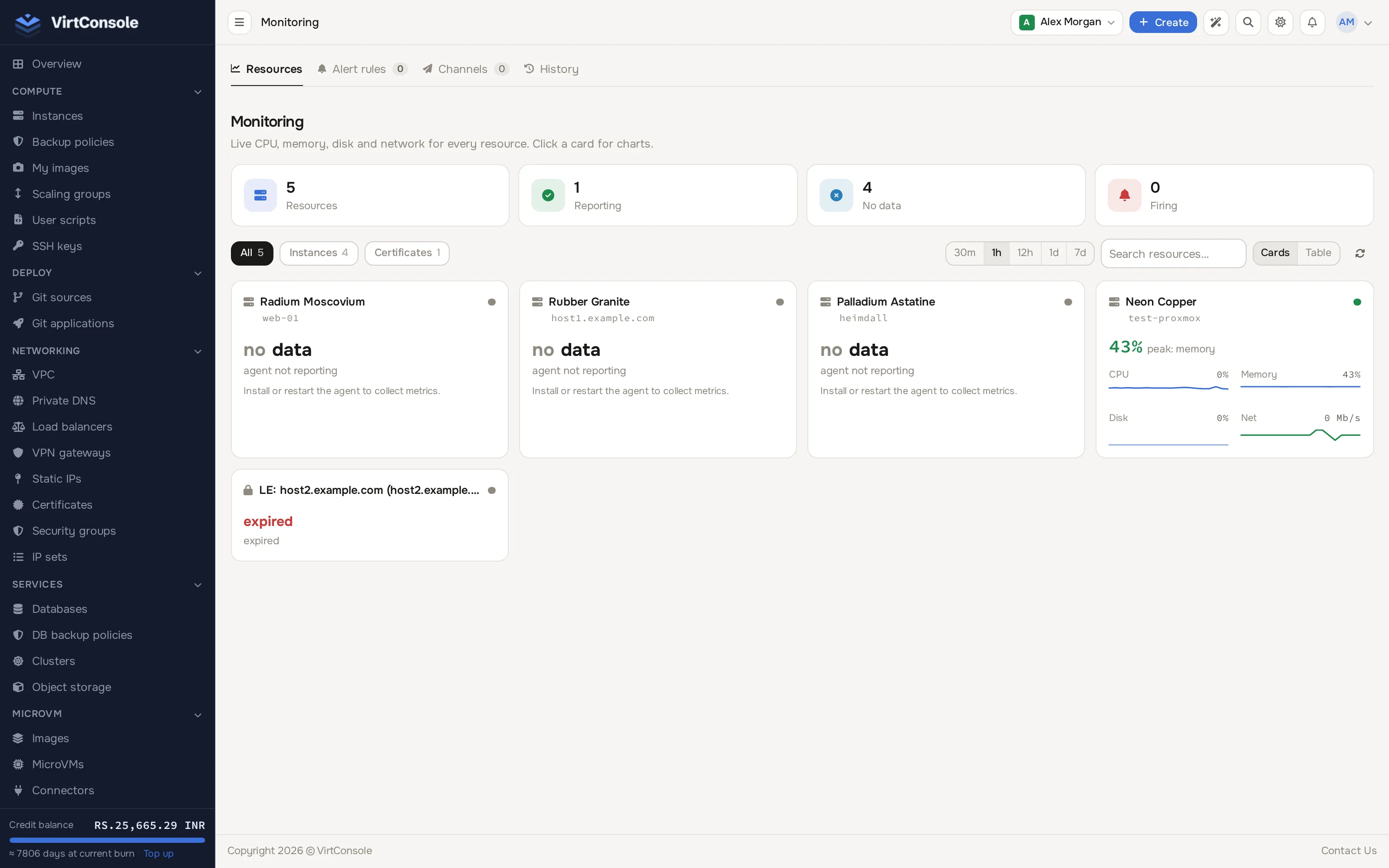 Monitoring dashboard