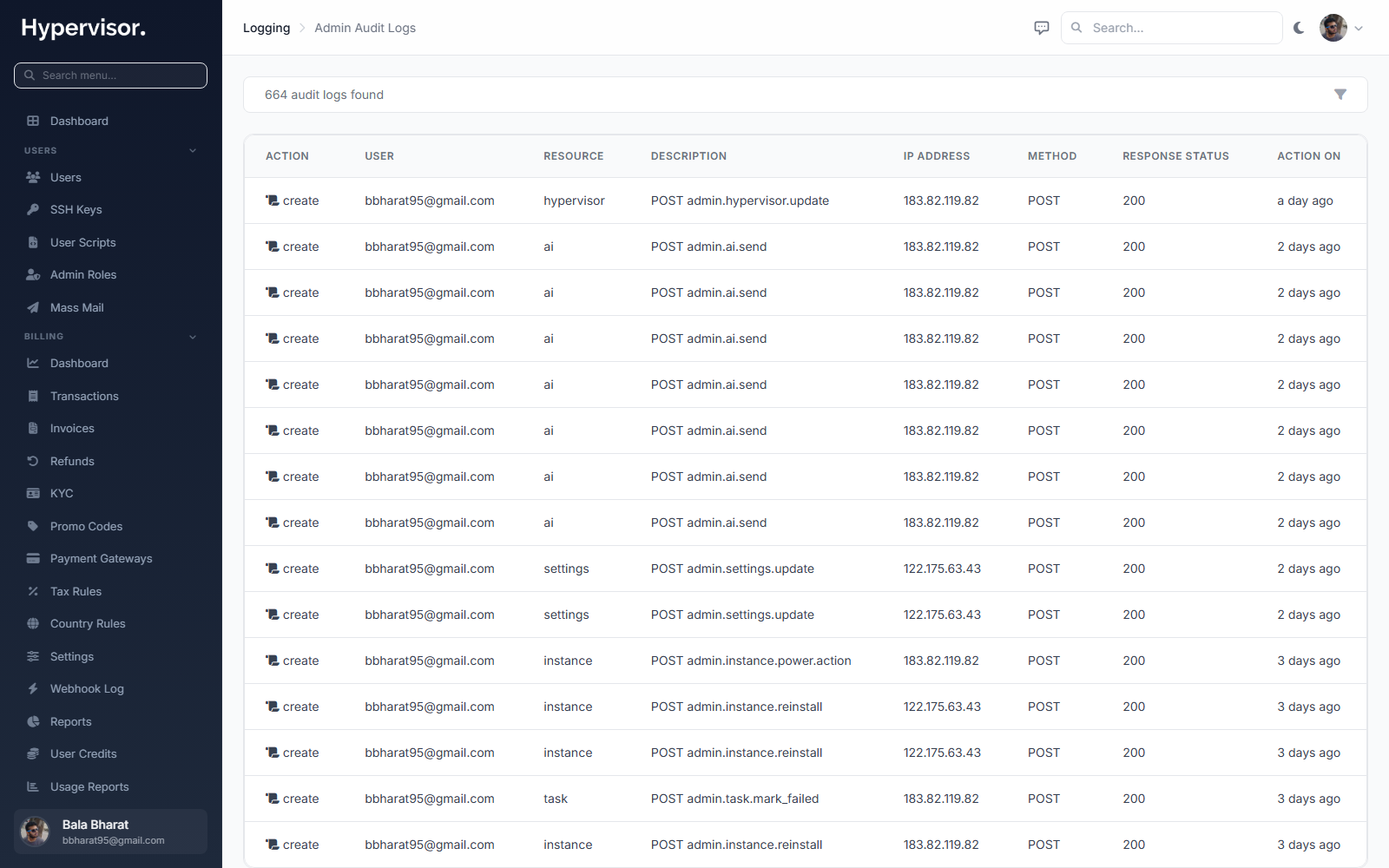 Admin Audit Log