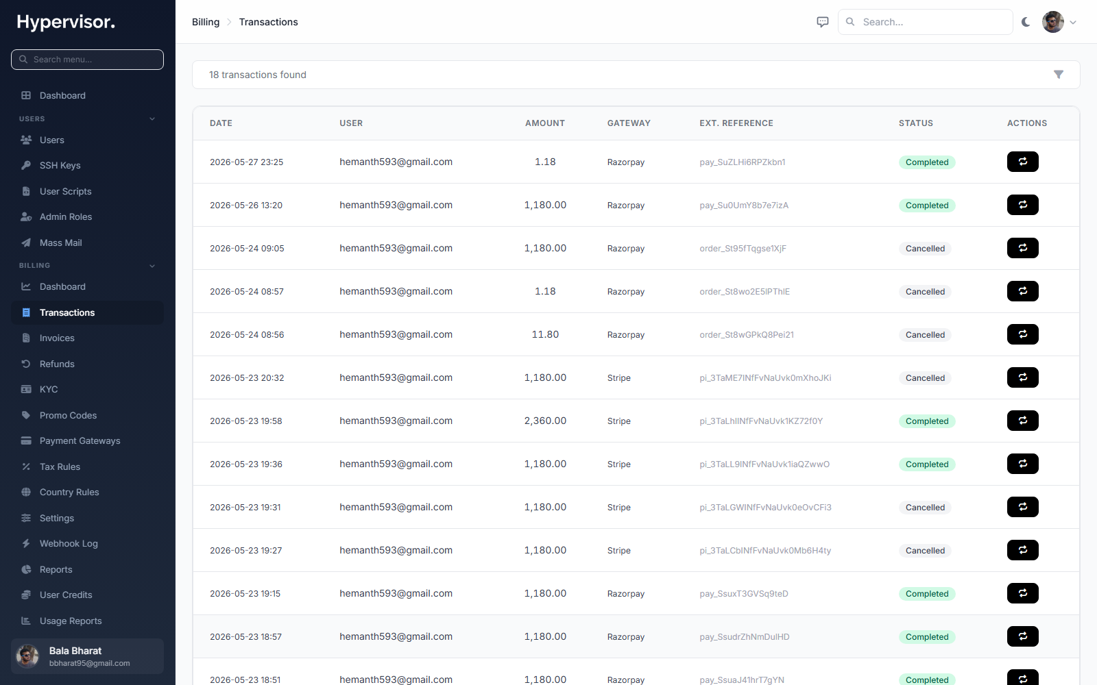 Transactions