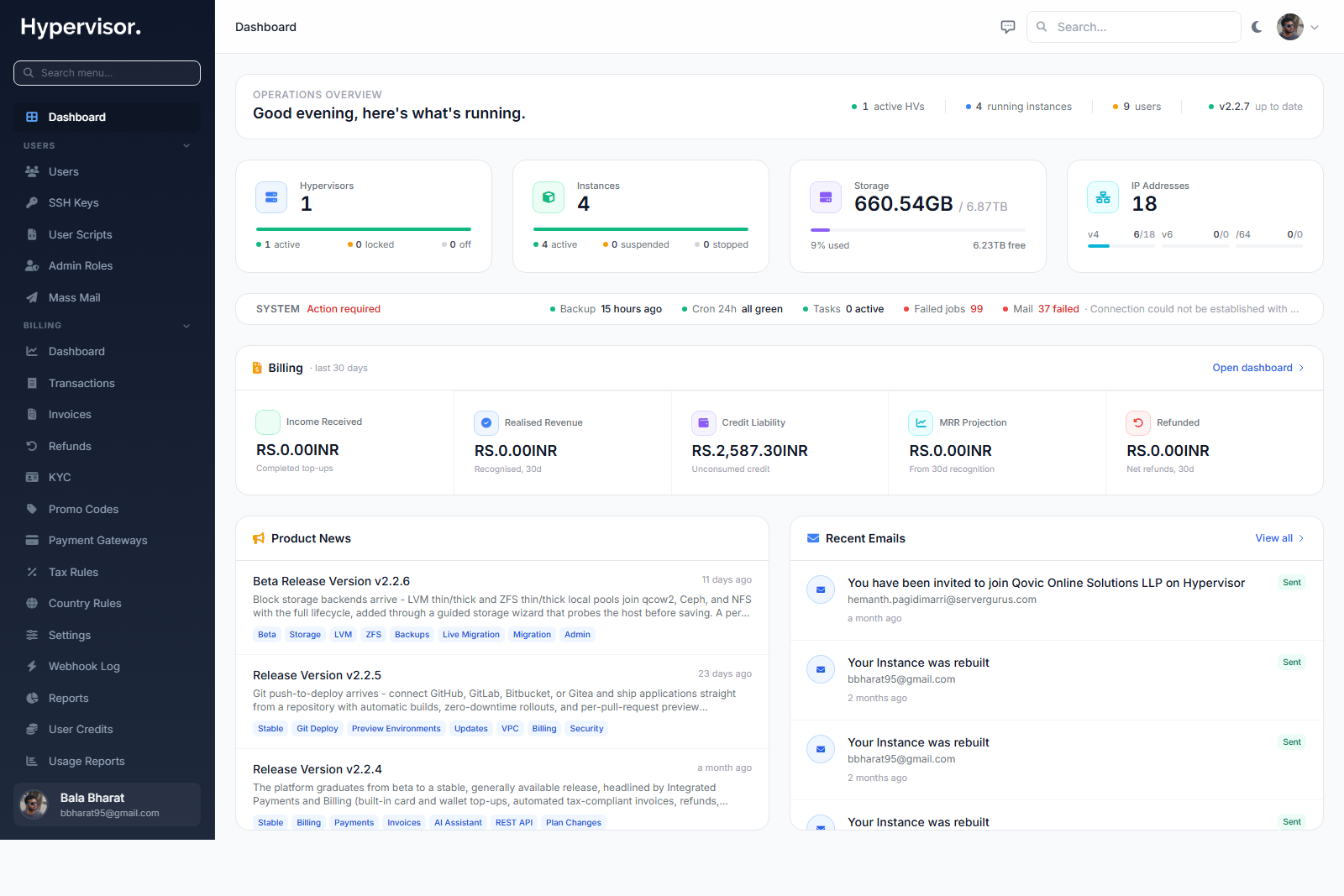 Admin dashboard