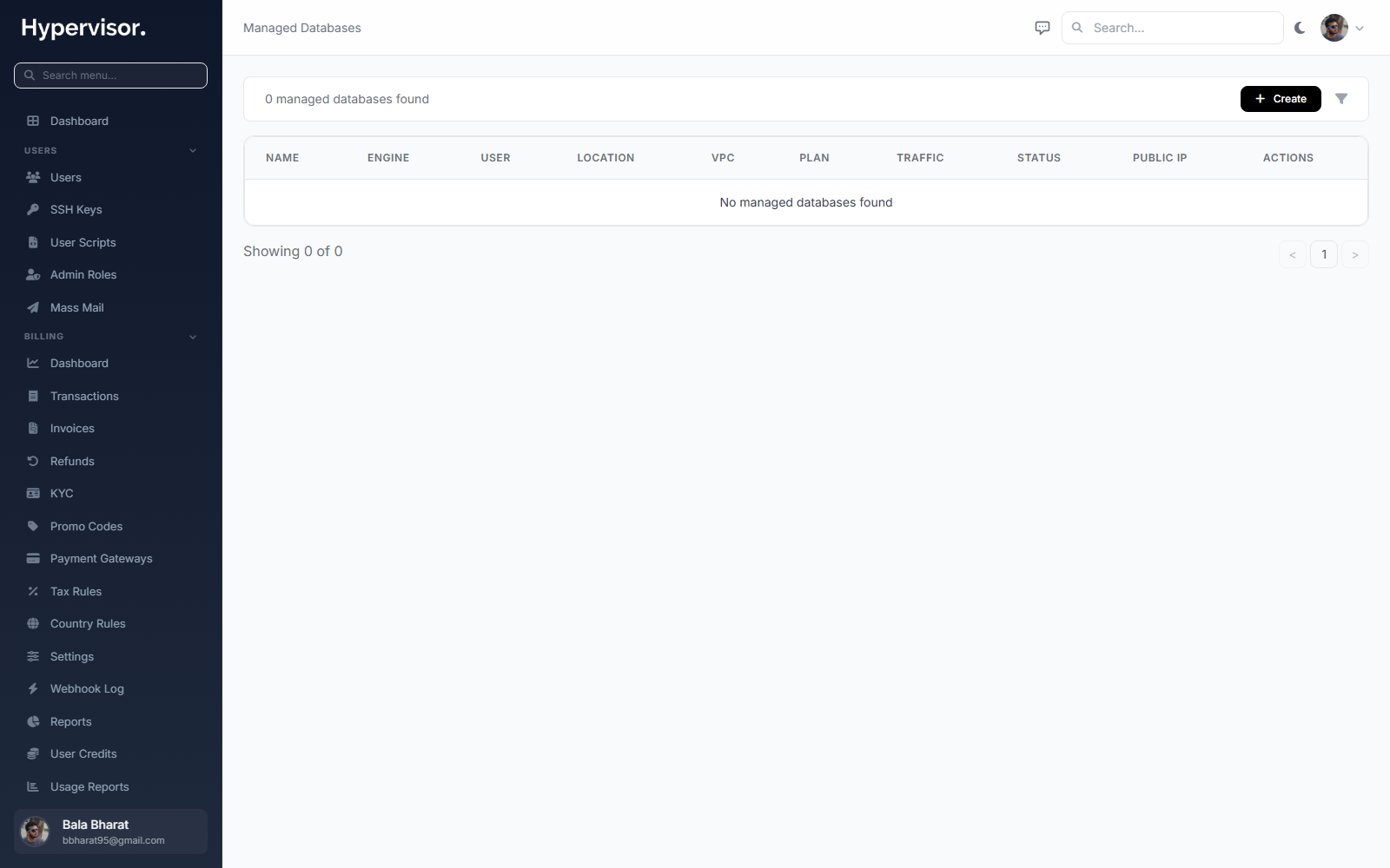 Admin Databases list