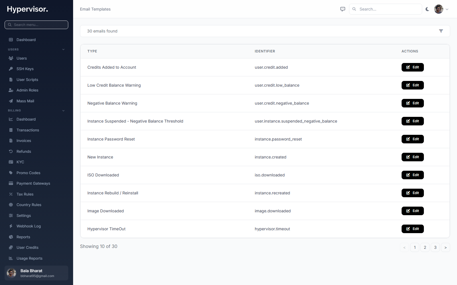 Create email template form