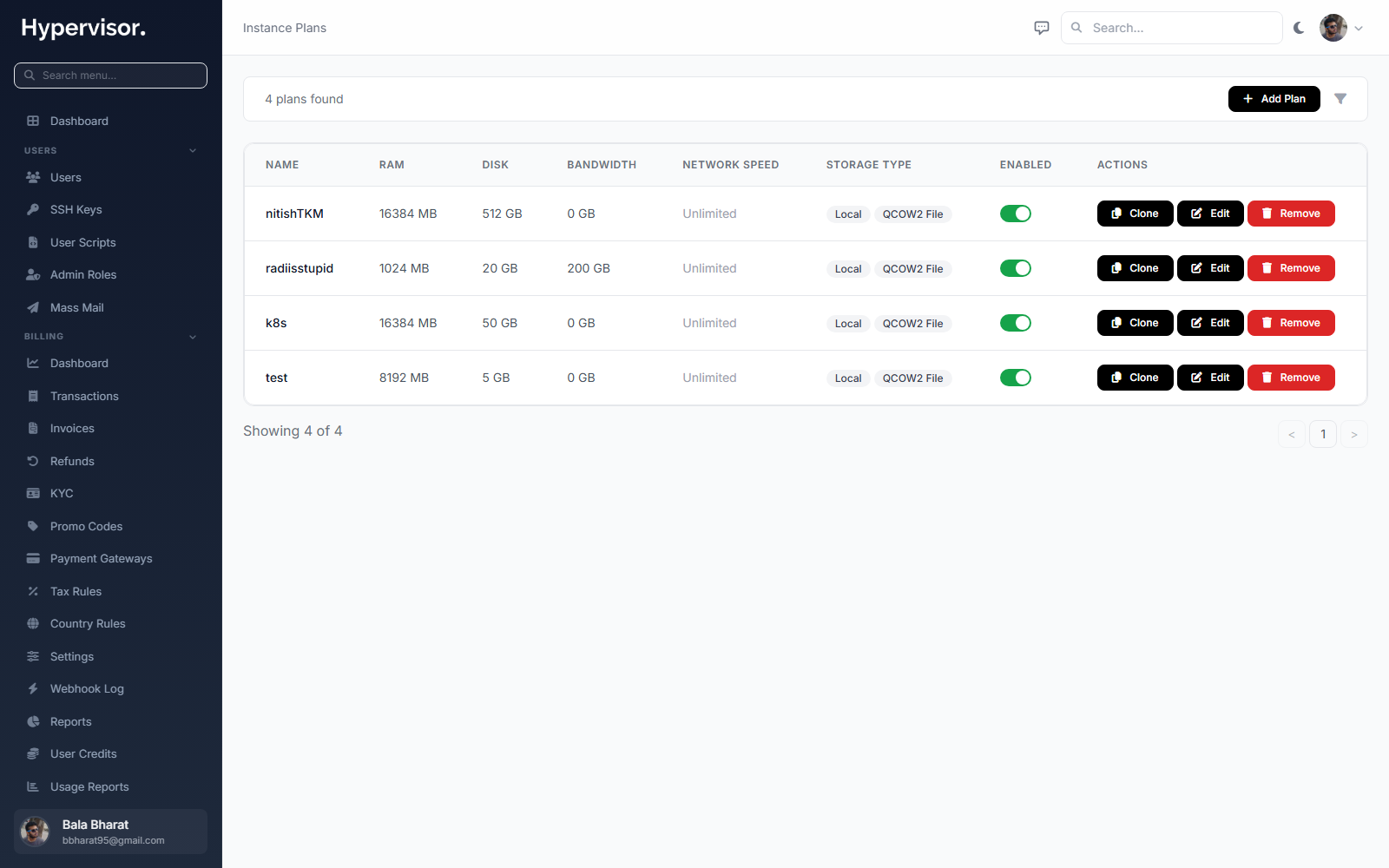 Instance Plans