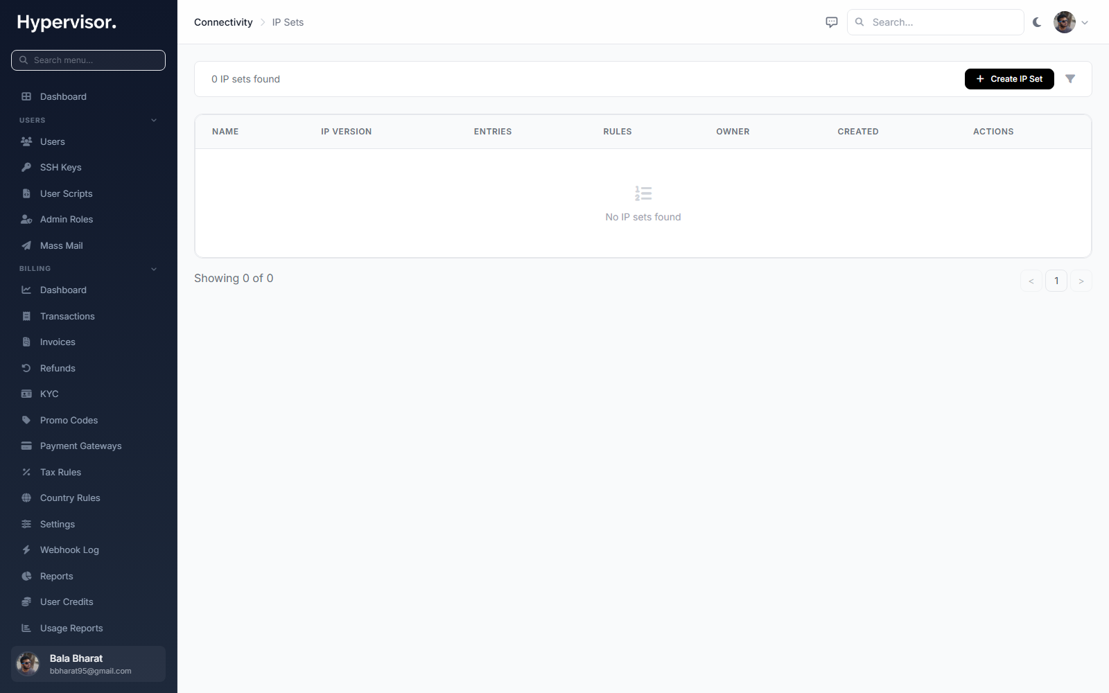 Admin IP Sets