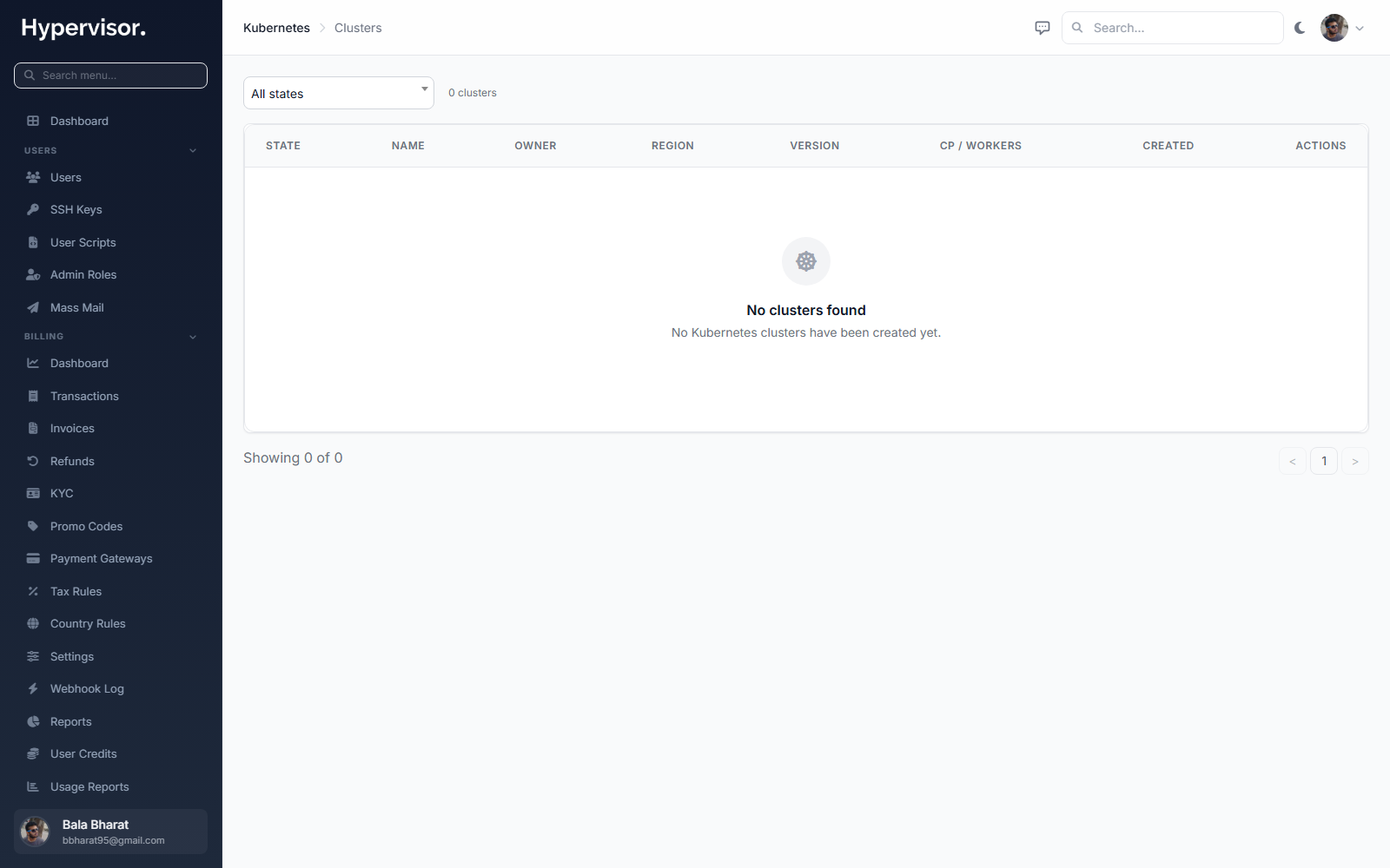 Admin Kubernetes Clusters list