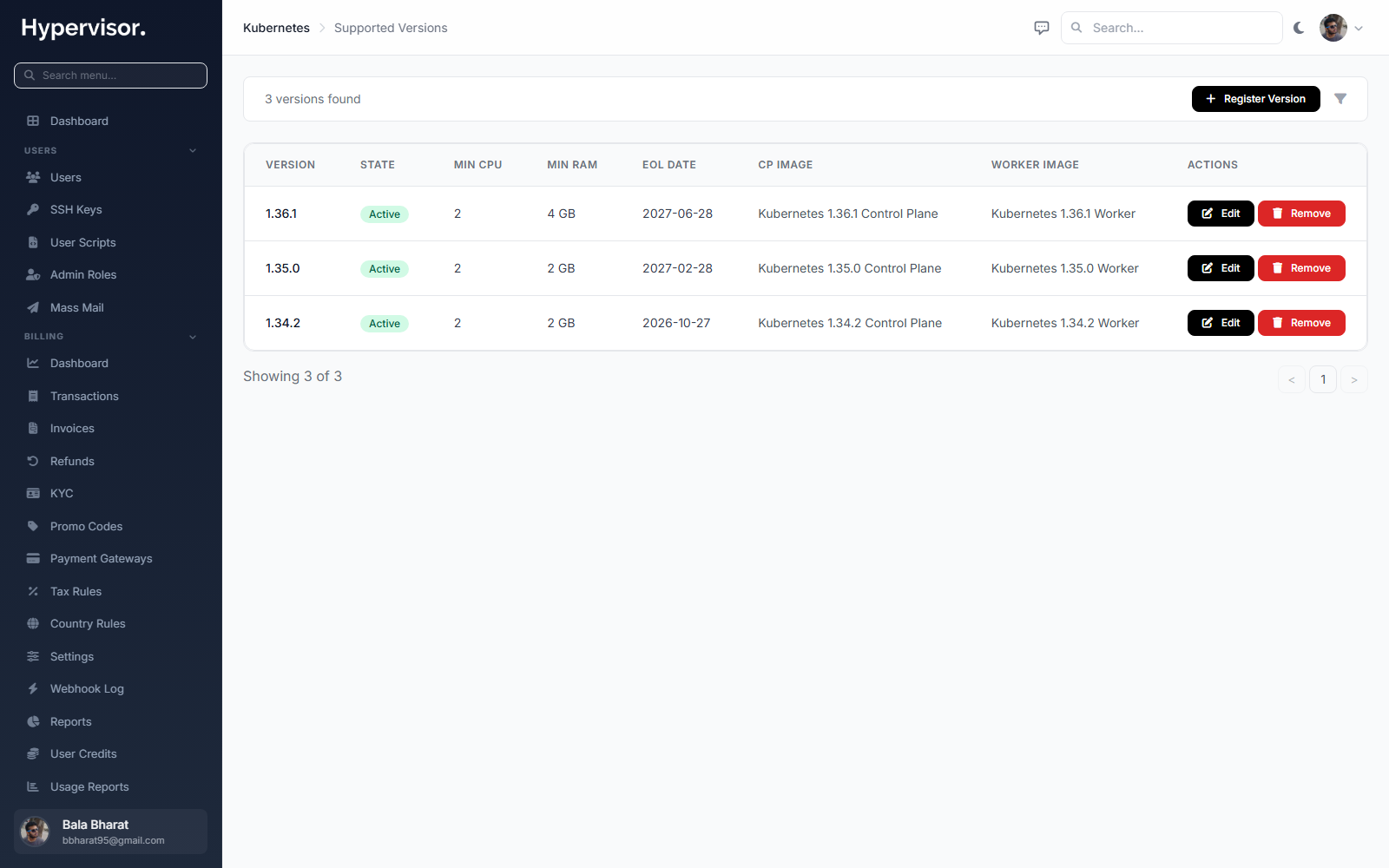 Admin Kubernetes Supported Versions page