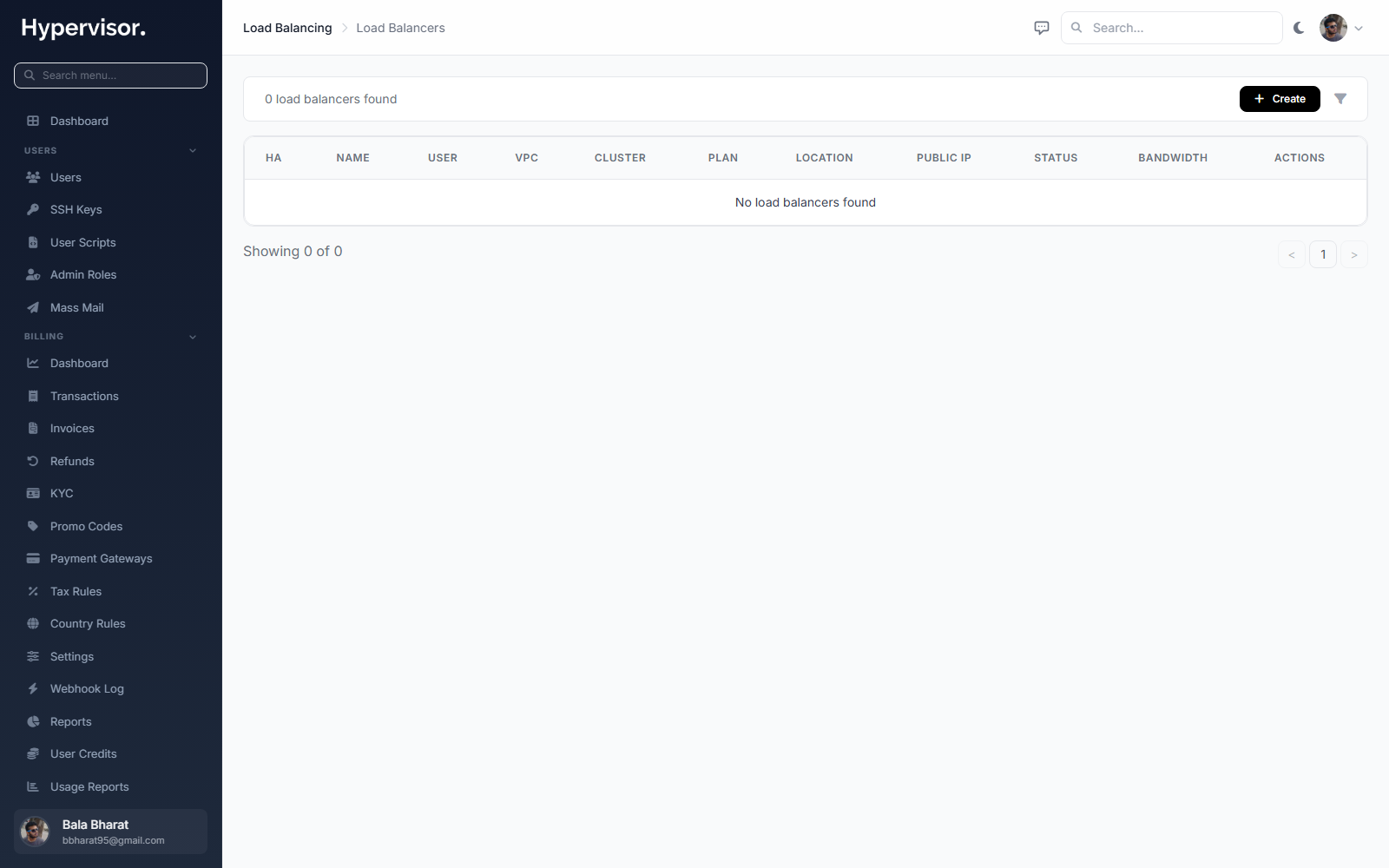 Admin Load Balancers list