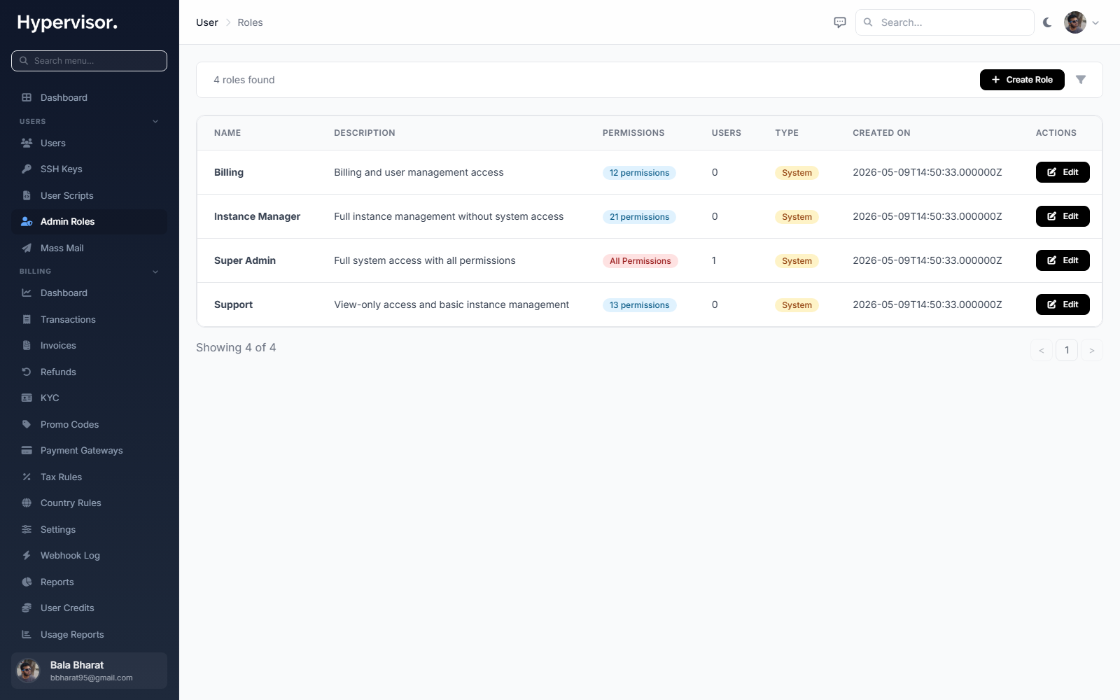 Admin Roles list