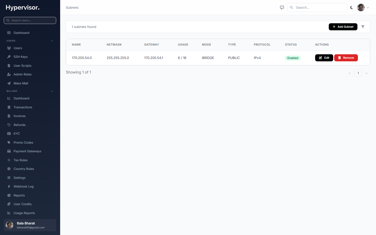 Admin Subnets list