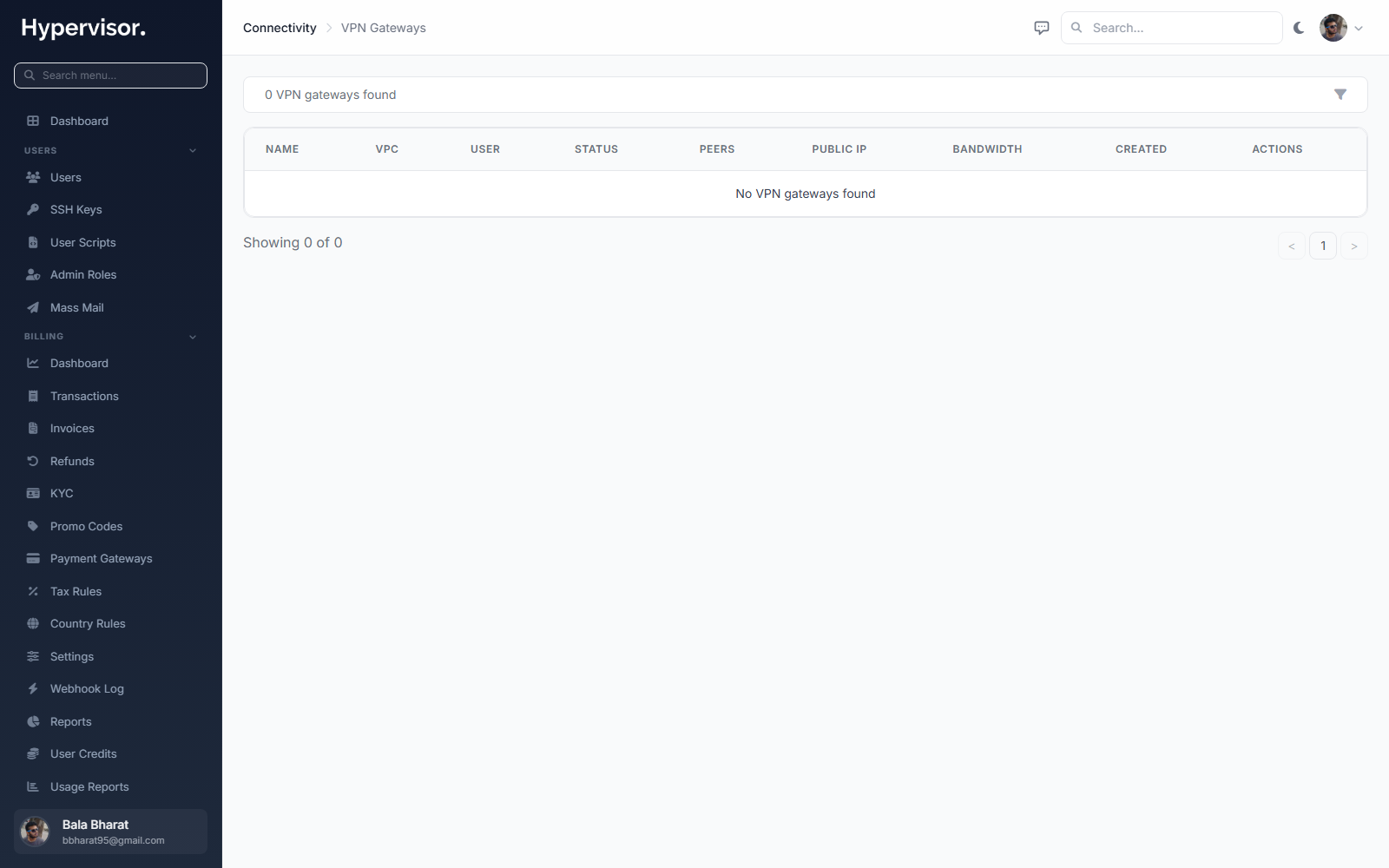 Admin VPN Gateways